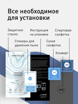 Набор стекол ROSCO для ZTE Blade V10;ZTE Blade V10 Vita оптом (арт. ZTE-V10/V10V-FSP-GLASS-SET2)