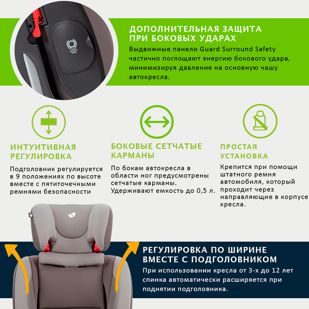 Детское автокресло Joie Fortifi R