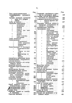 Гальванопластика и электрохимия | Розелер Альфред