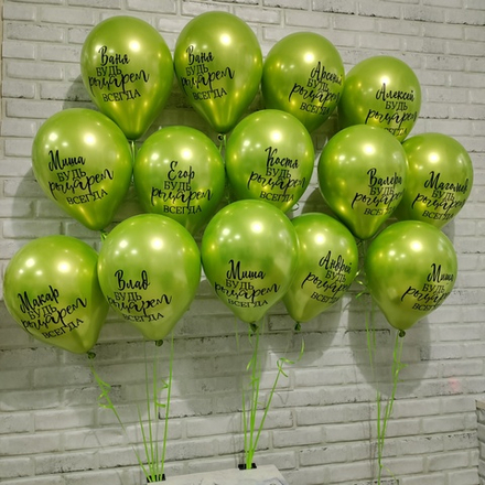 Набор шаров "Мальчишкам в класс"