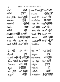 A Sumerian Reading-Book | C.J. Gadd