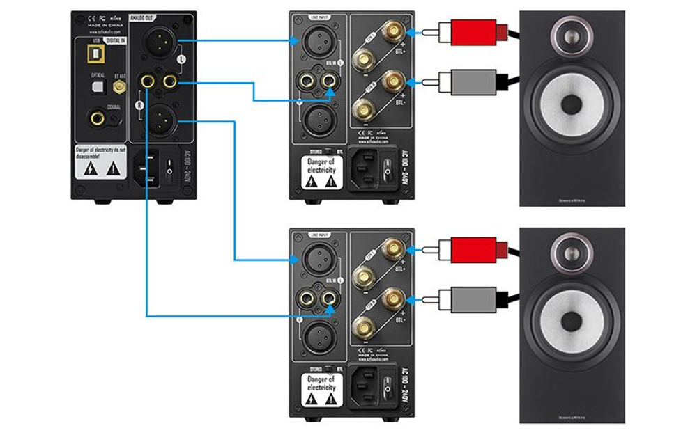 Усилитель FX-AUDIO L07