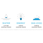 Hale, шапка из пряжи Polylana®