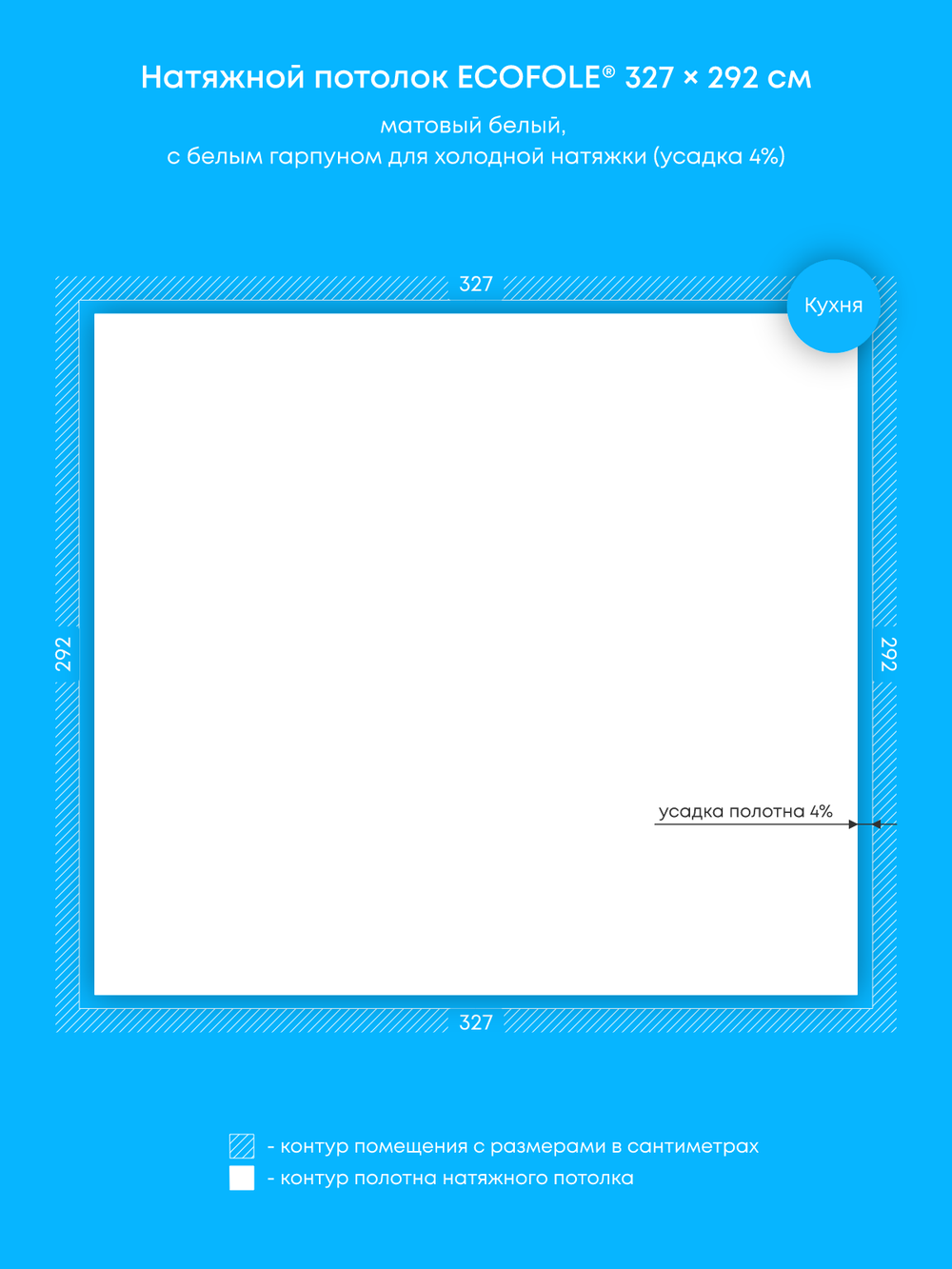 Натяжные потолки: 9.5 м2, 14 м2, 3.7 м2, 3 м2