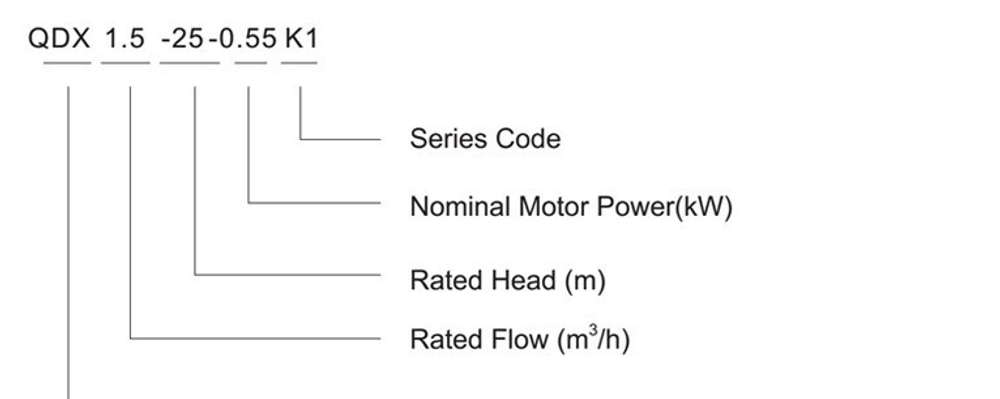 Погружной дренажный насос серии QDX-K, Shimge
