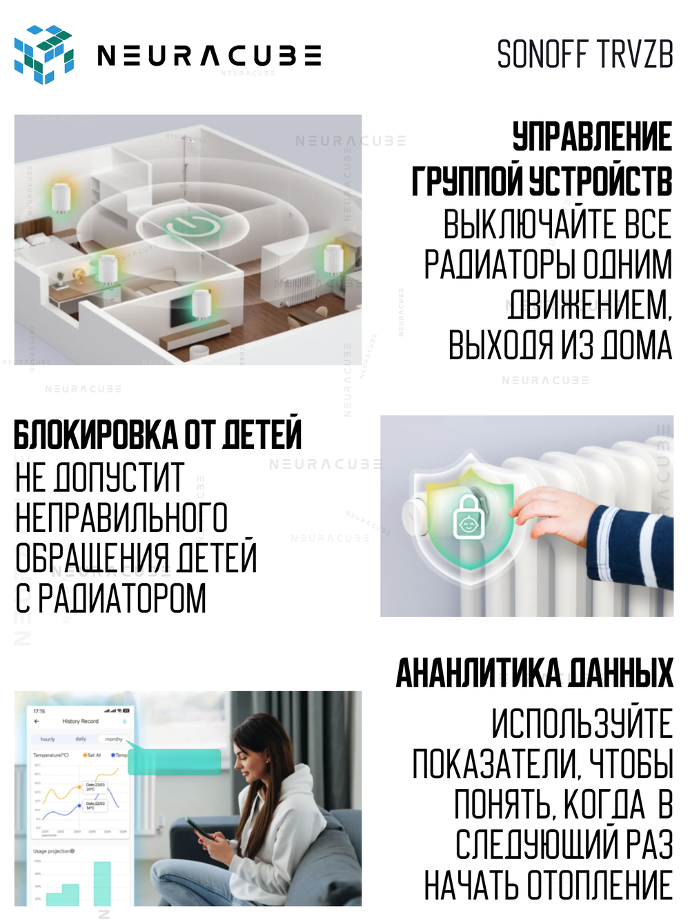 Умный ZigBee термостатический клапан SONOFF TRVZB