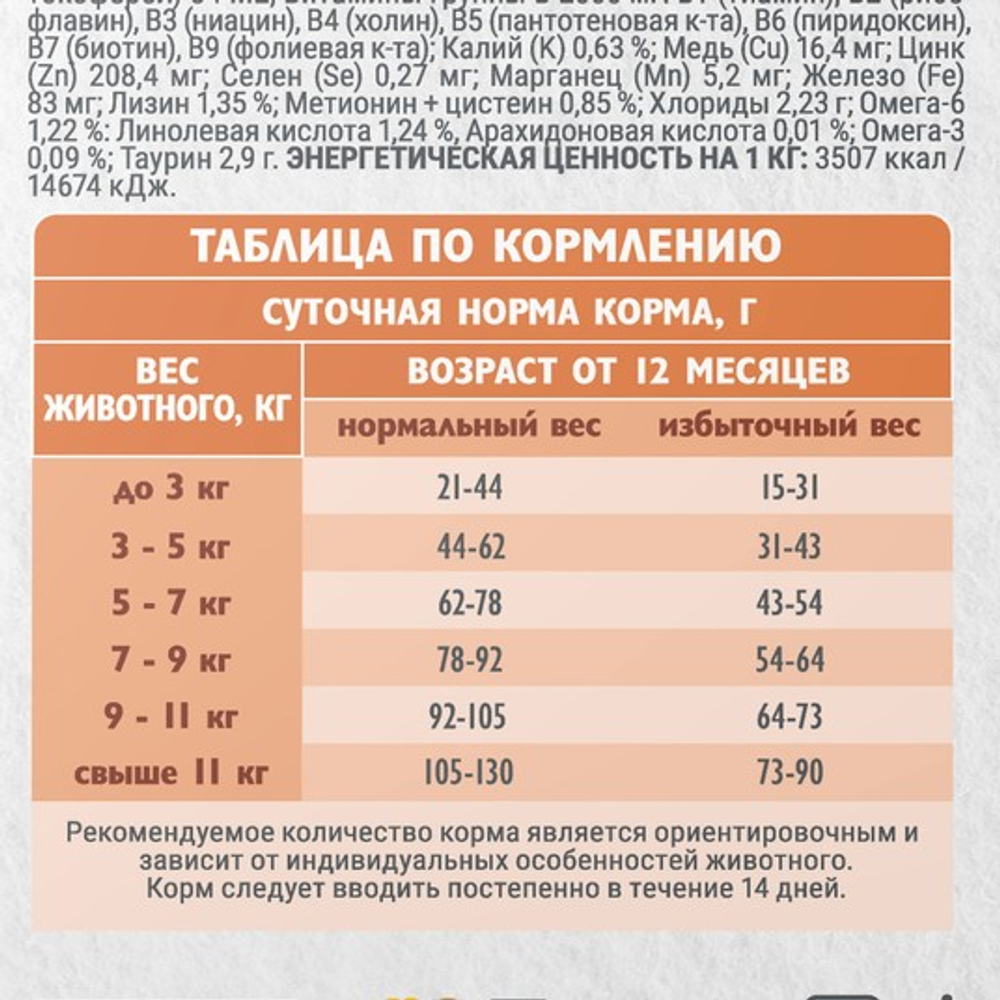 Сухой корм для стерилизованных кошек Брит BRIT CARE Cat Sterilised Weight Control с индейкой и морской рыбой, 7кг