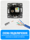Розетка комбинированная ТВ + интернет RJ45 Smart Aura серия ELIT без рамки