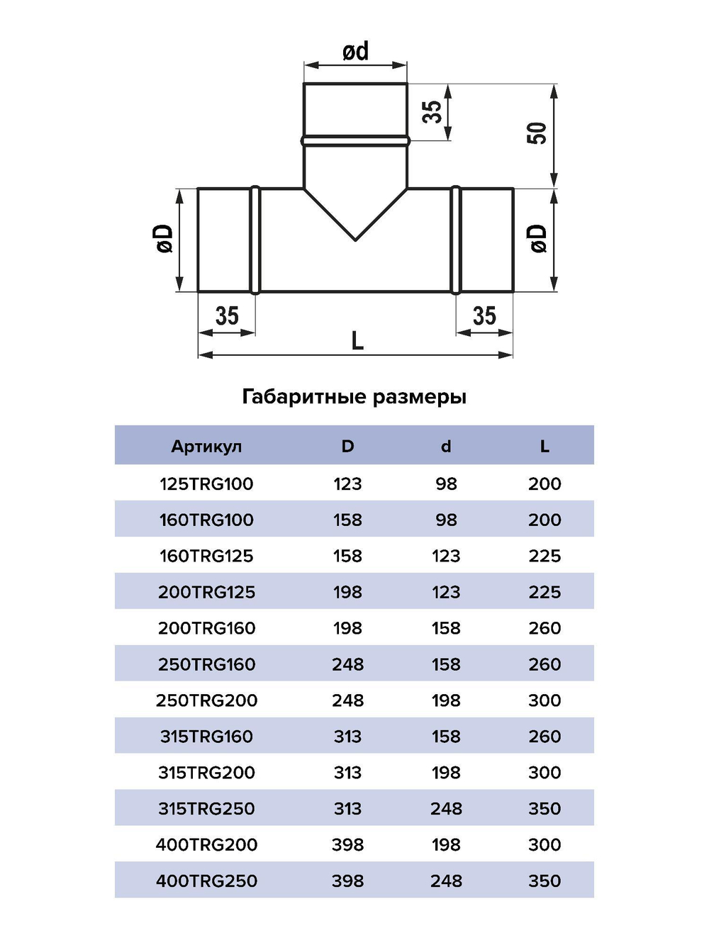 Тройник TRG D160 с выходом D100 оцинк.сталь ERA PRO