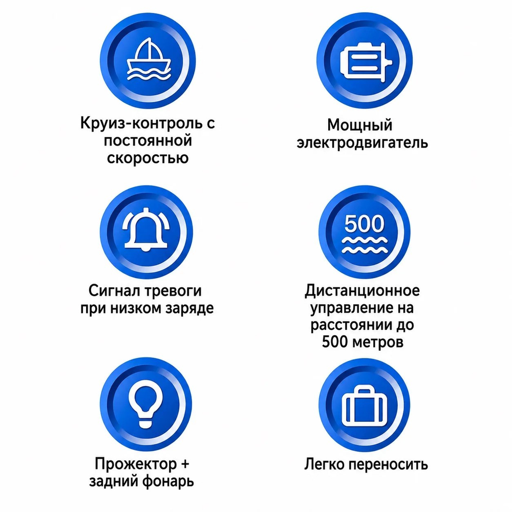 Прикормочные кораблики Y-1013 8,4V Емкость аккумулятора 12000 А/ч вес 3,4 кг