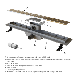Душевой лоток Drain Leo-10 (600)
