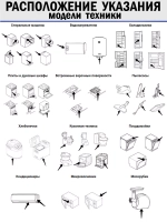 Корпус ручки управления для пылесоса - DJ61-01106A Samsung
