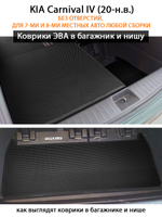 Коврики ЭВА в багажник и нишу для KIA Carnival IV (20-н.в.) БЕЗ ОТВЕРСТИЙ, на 7-ми и 8-ми местных авто любой сборки