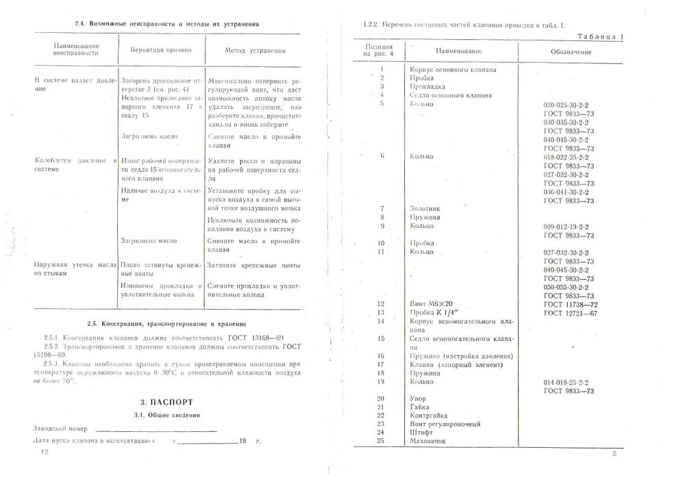 гидроклапан редукционный МКР 32-100-1, Q -250 л/мин