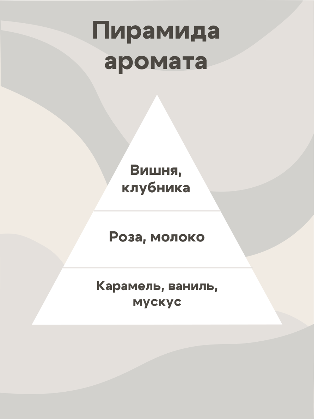 Отдушка - Вишнёвый мусс