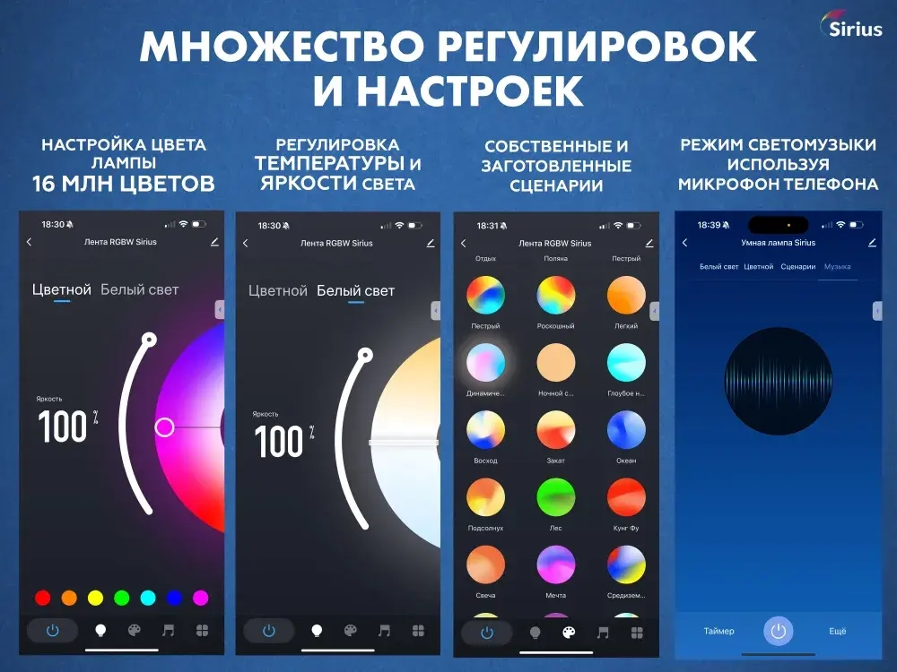 Умная светодиодная лента RGBW 3 метра Wi-Fi Яндекс Алиса, Маруся, Tuya, Smart Life IP44 SIRIUS