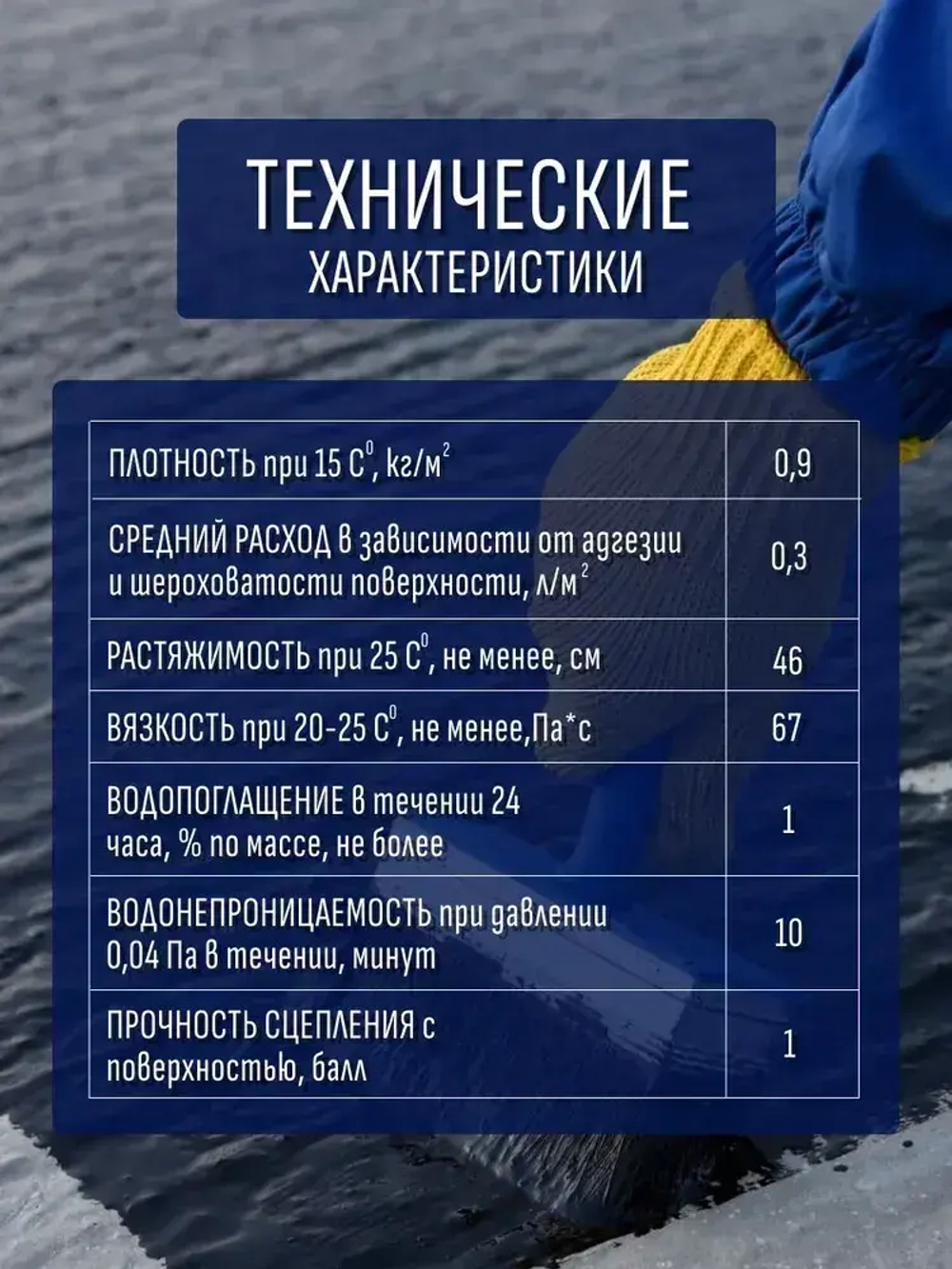 Праймер битумный RABITUM