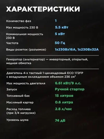 Генератор бензиновый инверторный 5,5 кВт 15л ECO PE-7000RSI (EC1563-9)