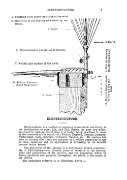 Electroculture | Justin Christofleau