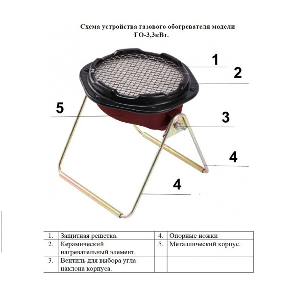 Обогреватель газовый (горелка) Умница ГО-3,3 кВт