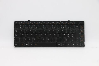 Клавиатура для ноутбука Lenovo 500s-13isk раскладка - английская, с подсветкой, черная (25212861), оригинал