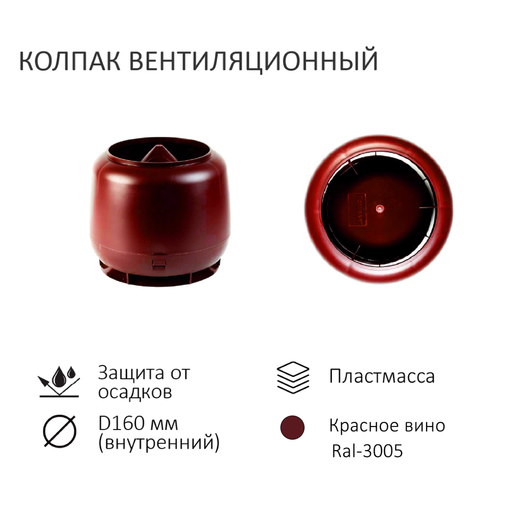 Комплект вентиляции: Вентиляционный выход изолированный D125/160 утепленный высота H=500 мм, проходной элемент PROF-35 для металлопрофиля кровельного профнастила 35мм, колпак вентиляционный D160 мм, красное вино