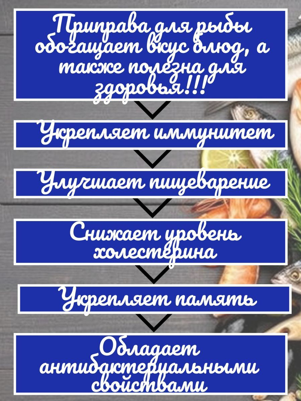 Приправа Relish для рыбы и морепродуктов, молотая, дой-пак 1000 гр.