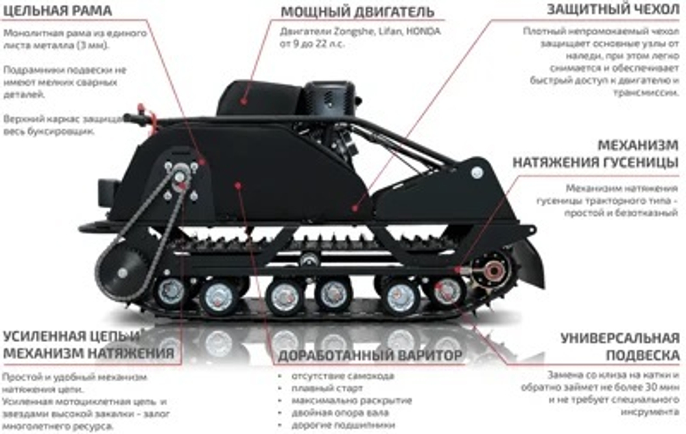 Мотобуксировщик НОРКА 500 COMPACT 20 л.с.