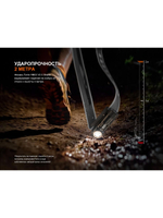 Фонарь налобный Fenix HM23