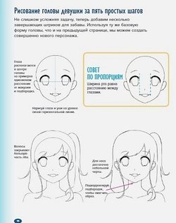 Учимся рисовать персонажей аниме за 5 минут (Кристофер Харт)