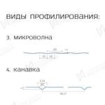 Стеновые сэндвич-панели с наполнителем из минеральной ваты