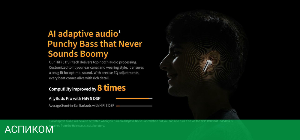 Наушники QCY AilyBuds Pro Black (BH23HT10A)