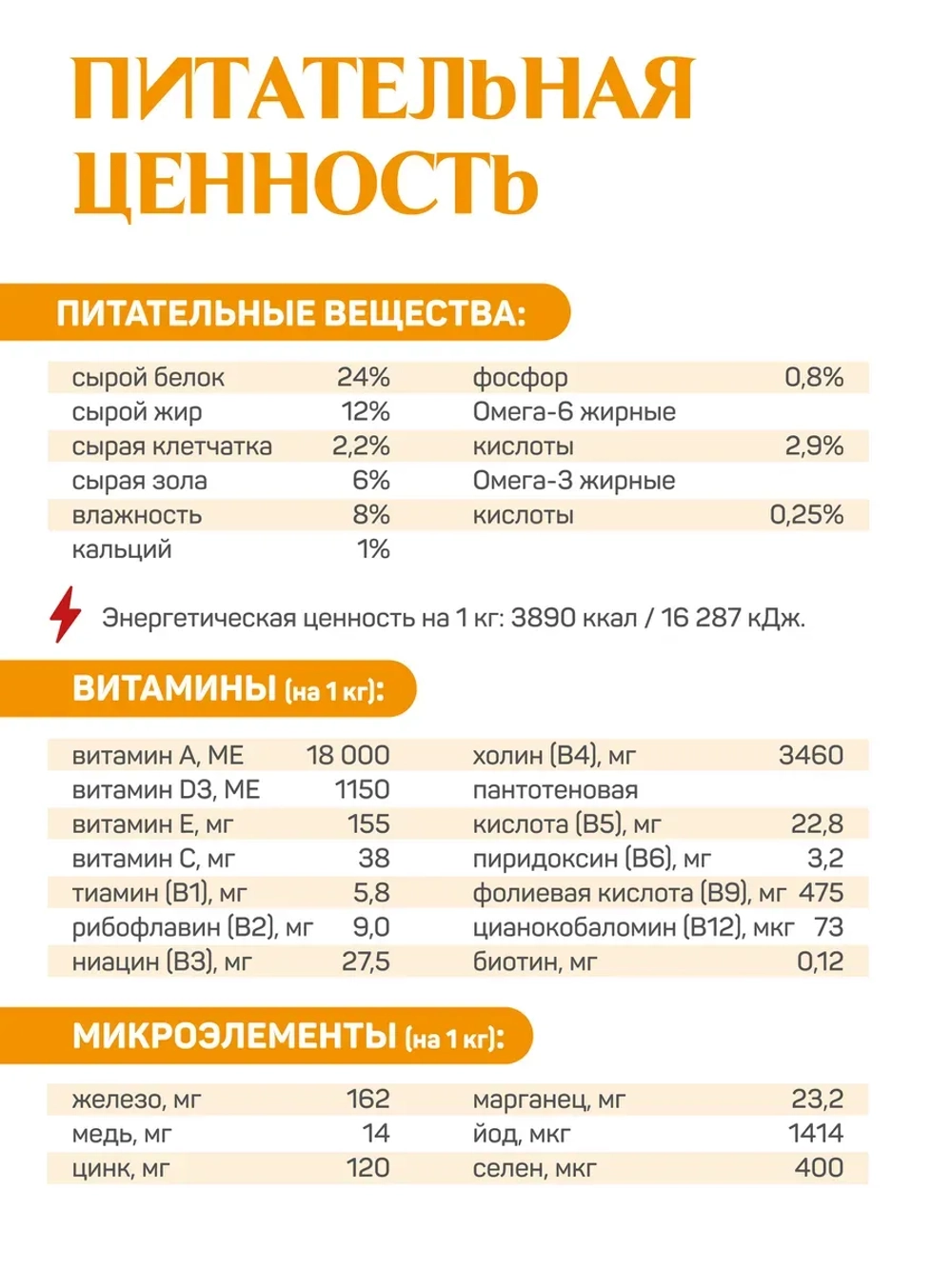 Classic корм для собак всех пород, говядина 2,5 кг