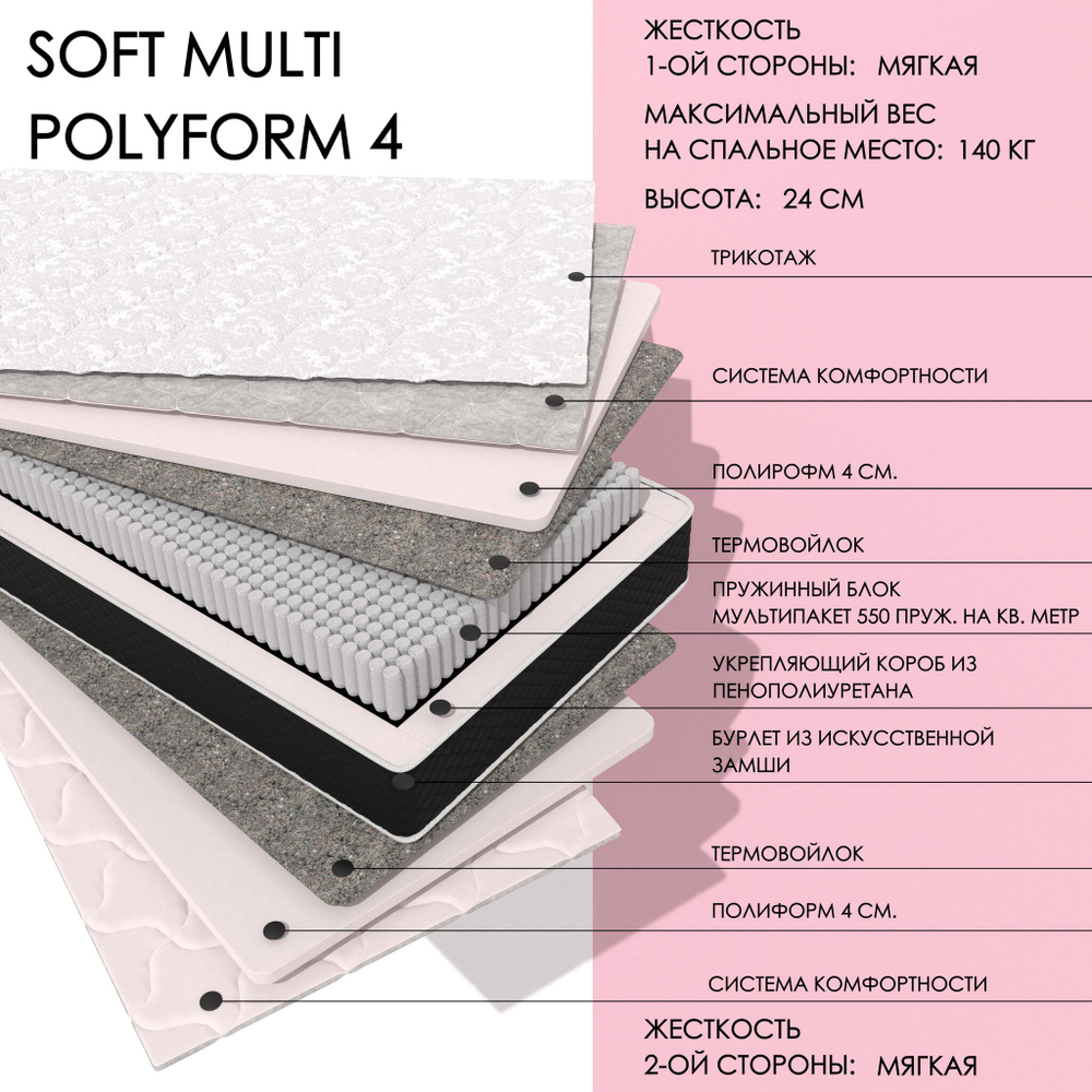 Soft MULTI polyform4
