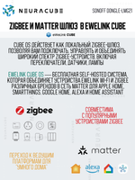 Zigbee 3.0 Стик SONOFF Dongle-LMG21