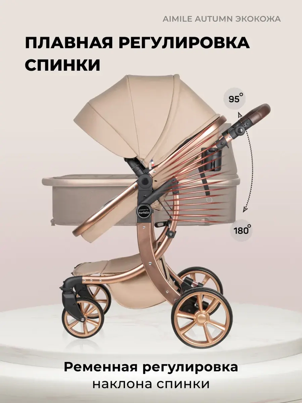Коляски