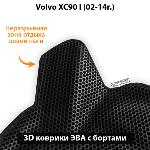 Передние автомобильные коврики ЭВА с бортами для Volvo XC90 I (02-14г.)