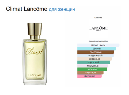 Lancome Climat 75 ml (duty free парфюмерия)