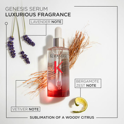 KERASTASE Genesis Сыворотка для укрепления волос склонных к выпадению