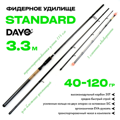 Фидер Dayo Standard (40-120гр)