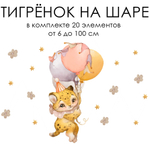 Стикер ТИГРЁНОК НА ШАРИКЕ