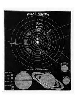 Smith's Illustrated Astronomy. Designed for the Use of the Public Or Common Schools in the United States | Asa Smith