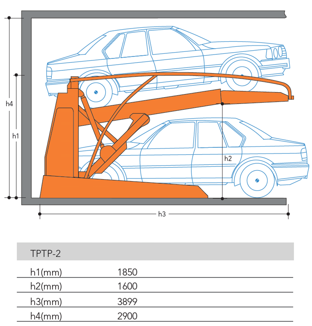 TPTP-2 Парковочный электрогидравлический подъемник
