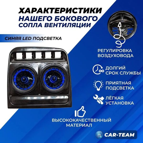 Центральное сопло панели приборов ВАЗ 2110, 2111, 2112 (европанель) регулируемое, в стиле AMG с синей подсветкой