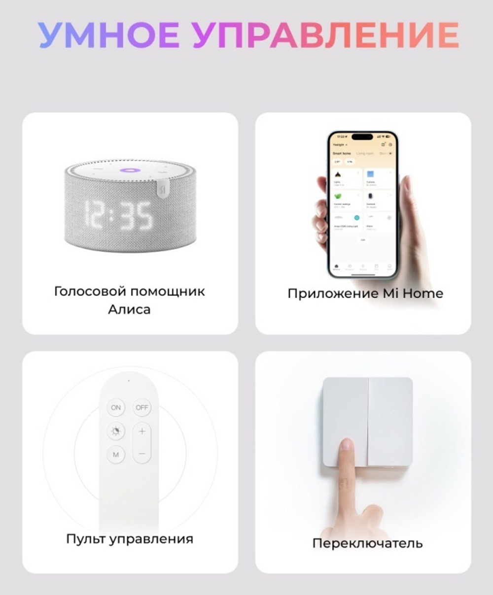 Светильник потолочный Yeelight YLXDD-0150