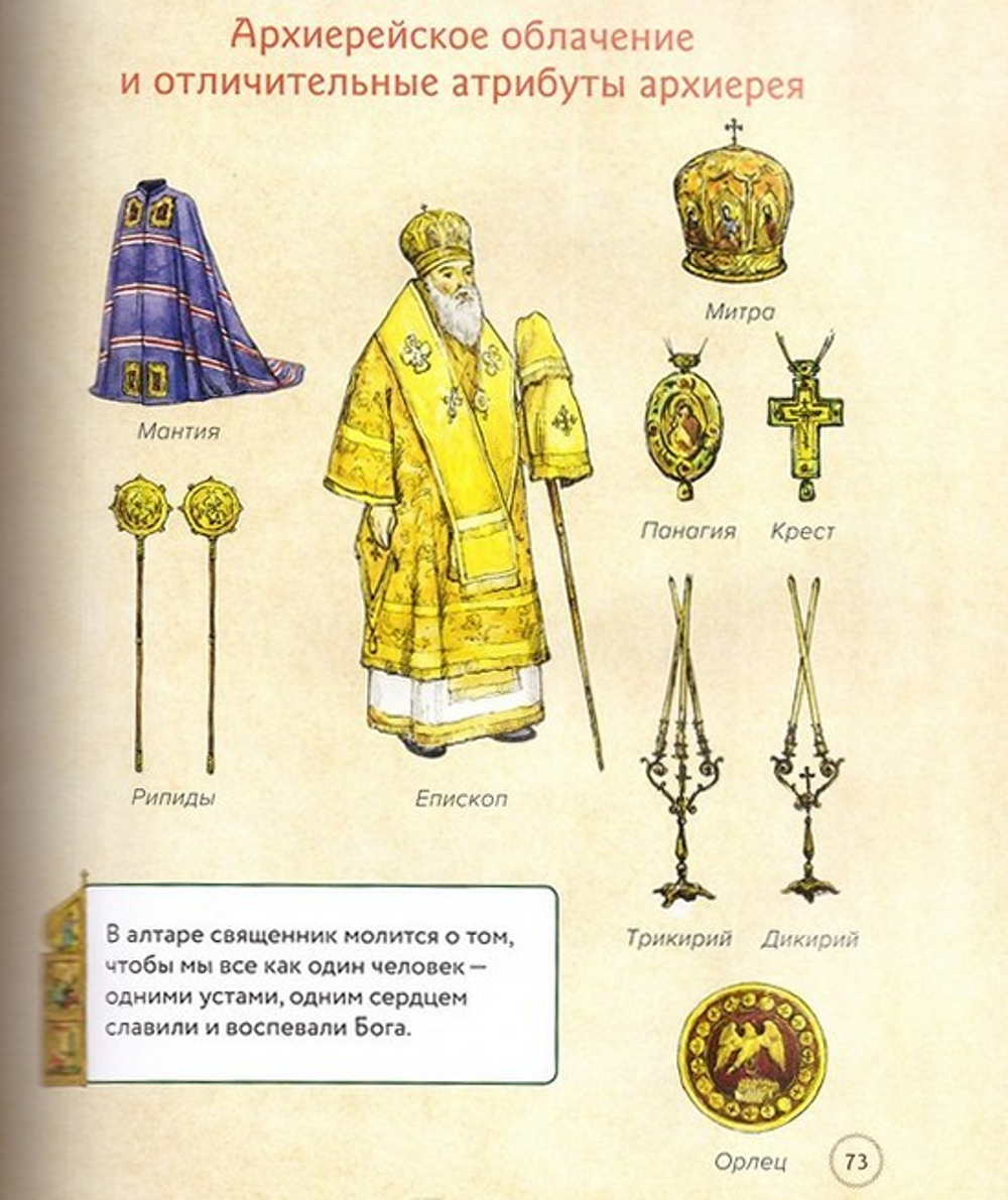 Литургия. Самая главная служба. Текст с объяснениями для детей и взрослых. Анна Сапрыкина