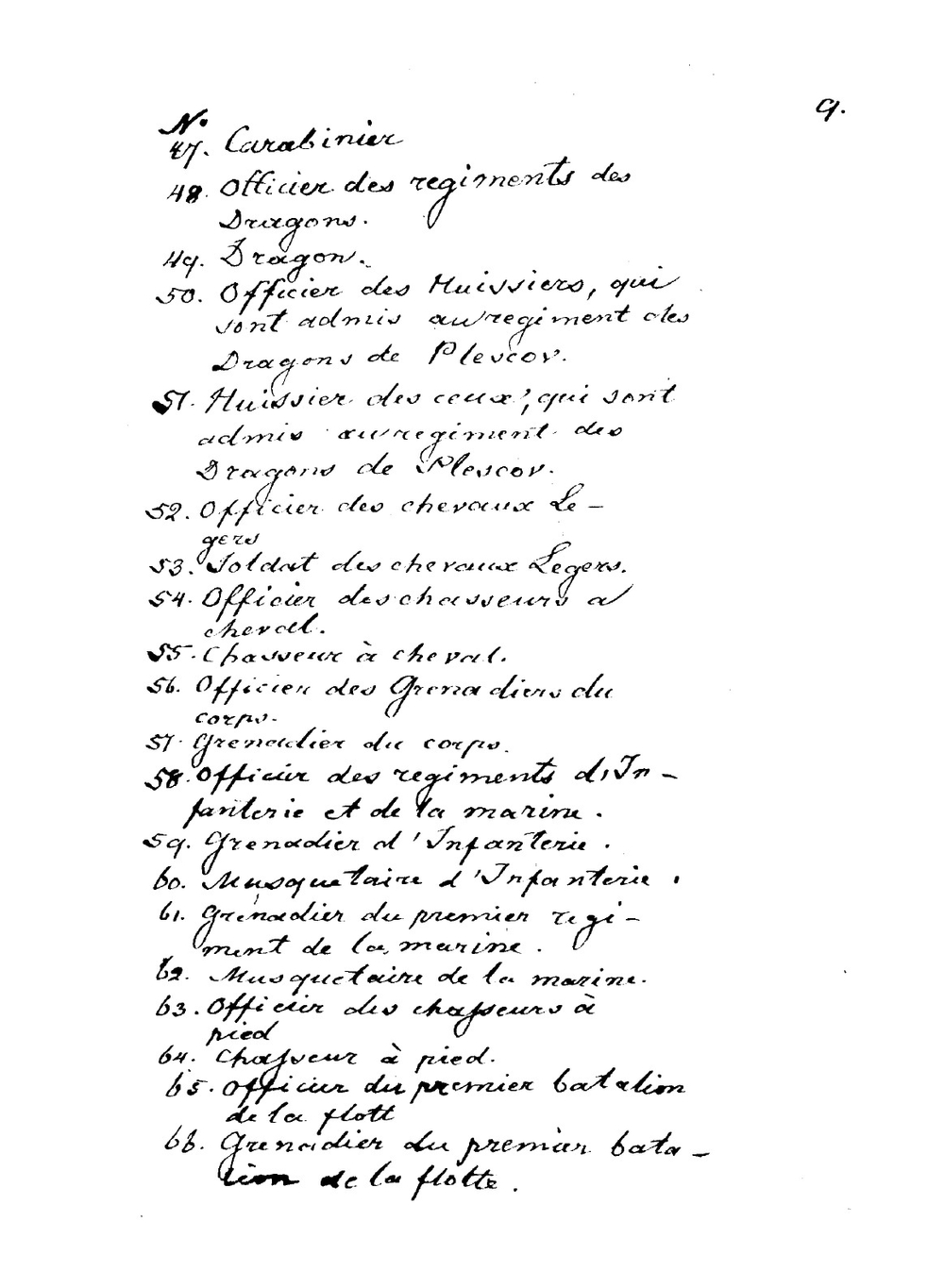 Изображение мундиров российско-императорскаго войска,. состоящих из 88 лиц илюминованных | Я.фон Люде