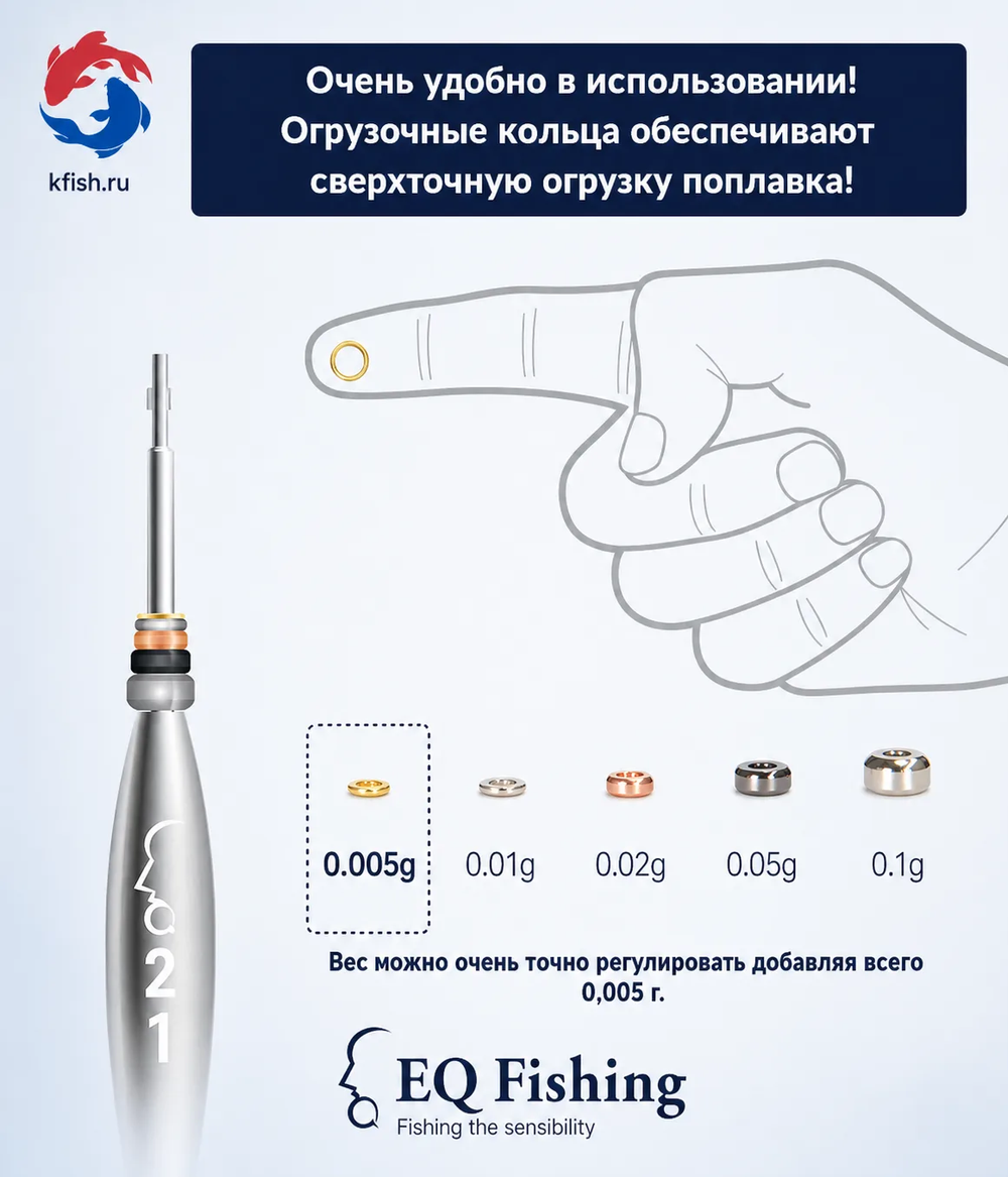 Огрузочное кольцо для держателя грузика O-Ring (EQ03)