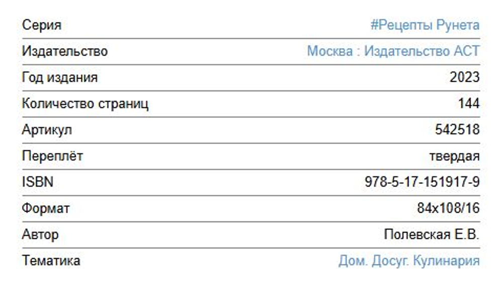 #Рецепты Рунета