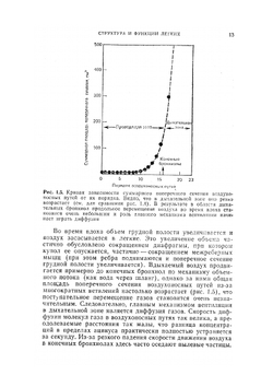 Физиология дыхания. Основы | Д. Уэст